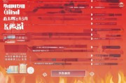 长垣市高温补贴申请指南，条件、流程、注意事项全解析