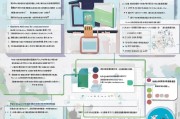 如东技师补贴申请全攻略，政策解读、流程指南与注意事项