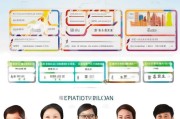 集美生活补贴申请条件详解，谁可以申请？需要满足哪些要求？