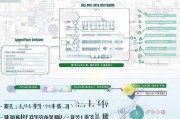 顺德学历提升补贴申请指南，条件、流程与注意事项
