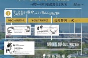 奉化购房补贴申请指南，条件、流程、材料全解析