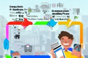 申请补贴全攻略，政策红利直达，企业个人轻松申领