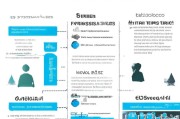 中级职称申请补贴全攻略，政策解读、流程指引与实用建议