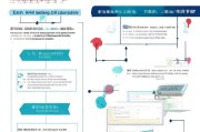 深圳商标补贴申请流程全指南，从条件到领款，一文读懂