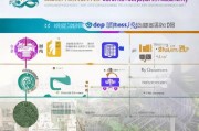 罗湖生活补贴申请全攻略，条件、流程、材料及注意事项