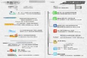 靖安县补贴申请条件全面指南，政策解读与申请流程详解