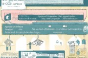 65岁高龄补贴申请全攻略，条件、流程、材料及注意事项