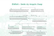 美团重量补贴申请全攻略，从资格条件到实操步骤，助商家提升收益