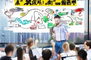 永年网销怎么获客？这5招低成本高转化，手把手教你玩转线上销售！