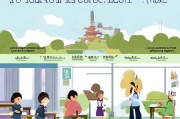 杭州小学转学申请全流程指南，从准备到成功转学的每一步