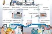 武汉工伤认定申请全流程指南