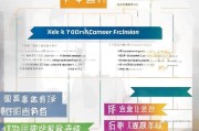忻州消费补贴申请全攻略，政策解读、流程指引与注意事项