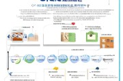 济南补贴证书申请全攻略，政策解读、流程指南与实用建议