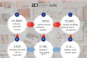 小红书批发怎么获客？这5步教你低成本精准引流！