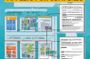 申请补贴的必备条件，全面解析与实用指南