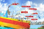 绥中县创业补贴申请全攻略，政策红利助力梦想启航