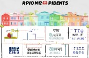 义乌租房补贴申请条件全面指南，助力新市民安居乐业