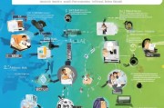 高效申请采购流程，从申请到执行的全面指南