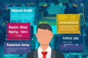 企业直播获客怎么选？这5个关键点你必须知道！