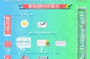 南沙社保补贴申请全攻略，条件、流程、材料一篇搞定