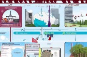 加拿大旅游签证申请流程详解