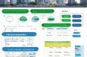 烟台冷链补贴申请全攻略，政策解读、申请流程与注意事项