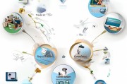 山东获客系统怎么装？从零开始的全流程指南