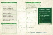 萧县生活补贴申请全攻略，条件、流程、材料及注意事项