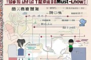 无锡失业金领取指南，你必须知道的