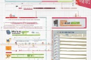 山东滨州租赁补贴申请全攻略，条件、流程、材料及注意事项