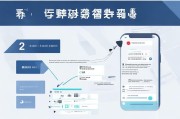 企业微信获客助手组删除指南，一步步教你如何解散获客小组