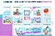 抖音怎么获客咨询？这5个方法让你的咨询量暴增！
