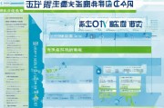 中职资助卡补贴申请全攻略，流程、条件与注意事项