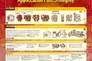 广东面试补贴申请全攻略，政策解读、条件指引与流程详解