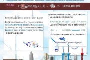 上海保租房申请全攻略，从准备到入住的详细流程