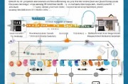深圳户口申请全攻略，从准备到办理的详细流程