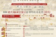 江津保障房补贴申请指南，条件、流程与注意事项