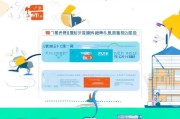 广发爱奇艺卡如何领取会员？快速上手指南