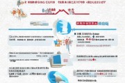广州退休高龄补贴金申请指南，条件、流程、注意事项全解析