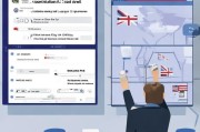 英国公民申请美国签证的详细流程