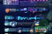 崇明人才补贴申请指南，政策红利、流程详解与机遇展望
