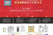 获客宝授权店铺全攻略，一步步教你完成授权操作