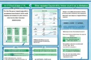 宜宾社保职称补贴申请指南，政策解读、条件流程与注意事项