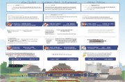 洛阳空白补贴申请全攻略，政策解读、条件与流程详解