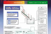 厦门电器补贴申请全攻略，条件、流程、材料及注意事项