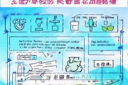 海南卫生技能补贴申请全指南，条件、流程与注意事项