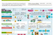 2021年技能补贴申请全攻略，政策解读、流程指南与常见问题解答