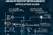 宁波直播补贴申请指南，政策解读、条件、流程与注意事项