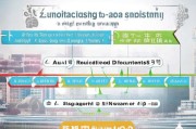 郑州购房补贴申请全攻略，条件、流程、材料及注意事项