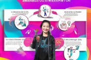 抖音推广怎么获客？这5步教你低成本精准引流！